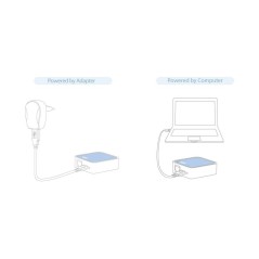 TP-Link TL-WR802N Wireless Router – Fast 2.4GHz Ethernet, Compact & Reliable, Model 6935364071714